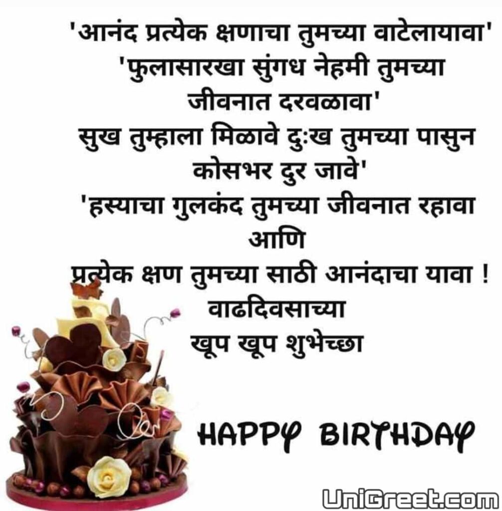 happy birthday wishes images in marathi download